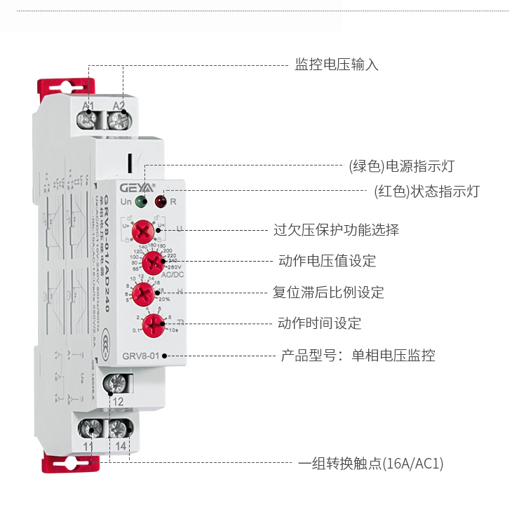 GRV8電壓監(jiān)控繼電器功能件：監(jiān)控電壓輸入，綠色）電源指示燈，（紅色）狀態(tài)指示燈，過欠壓保護(hù)功能選擇，動作電壓值設(shè)定，復(fù)位滯后比例設(shè)定，動作時間設(shè)定，產(chǎn)品型號：單相電壓監(jiān)控，一組轉(zhuǎn)換觸點（16A/AC1）。